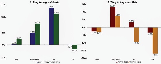 tài xỉu online